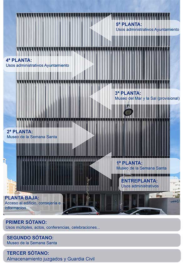3053-usos-museo-semana-santa La conselleria de Hacienda autoriza el cambio de uso del Museo de la Semana Santa