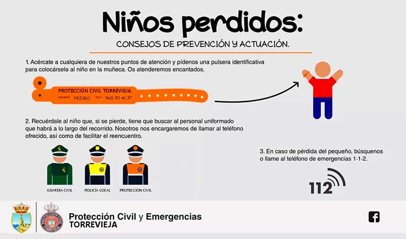 Nuevas pulseras identificativas  para la localización de menores en eventos de gran afluencia