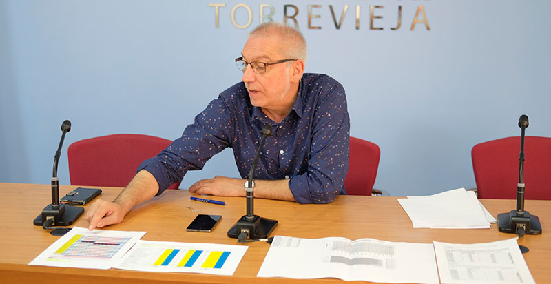 Los CEIP de Torrevieja incrementan las solicitudes de plazas en todos los cursos excepto en Infantil de tres años