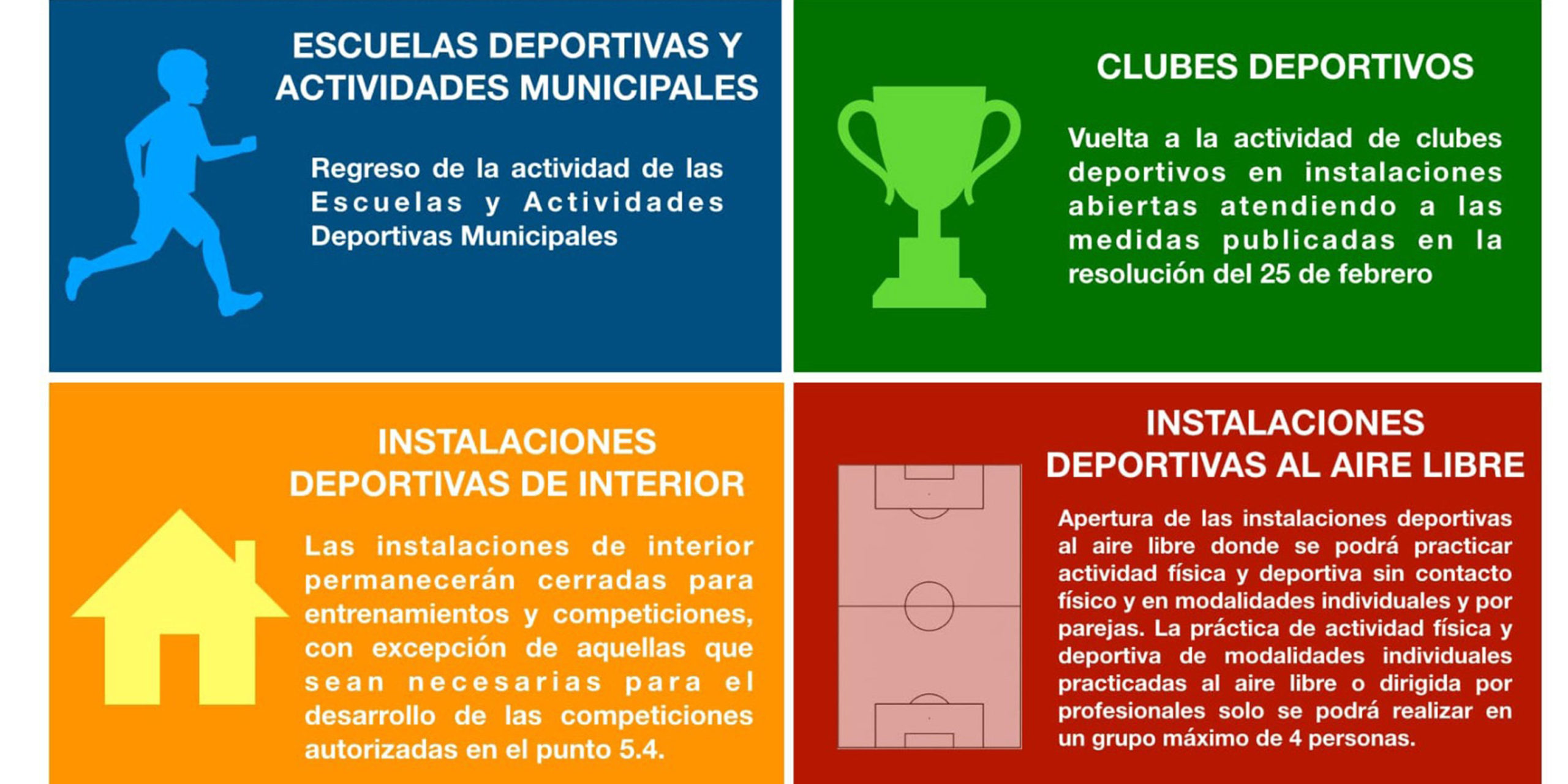 Nuevas medidas deportivas