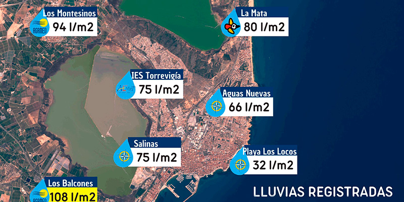 Torrevieja registró más de 100 l/m2 en apenas dos horas