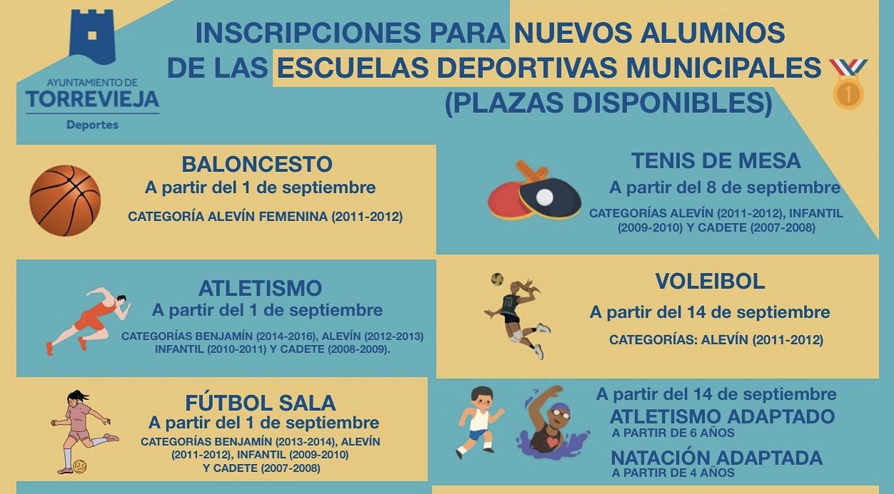 Abierto el plazo para nuevos alumnos de las Escuelas Deportivas Municipales