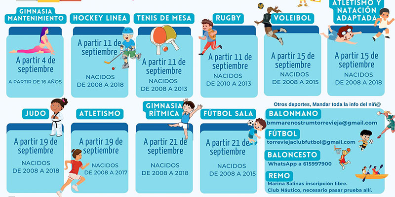 Abiertas las inscripciones para nuevos alumnos de las Escuelas Deportivas Municipales con plazas libres