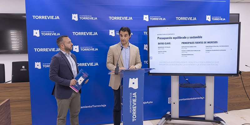 va3436-presupuestos El Ayuntamiento de Torrevieja aprueba un presupuesto de 187,7 millones de euros para 2026, un 11,38% más que el ejercicio anterior