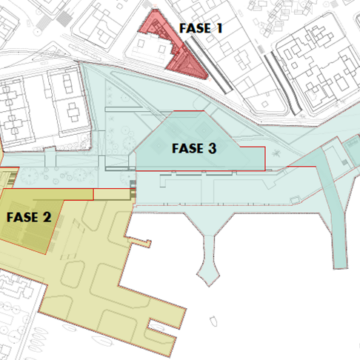 Aprobado el proyecto básico del Museo del Mar y el recinto para el Certamen Internacional de Habaneras y Polifonía