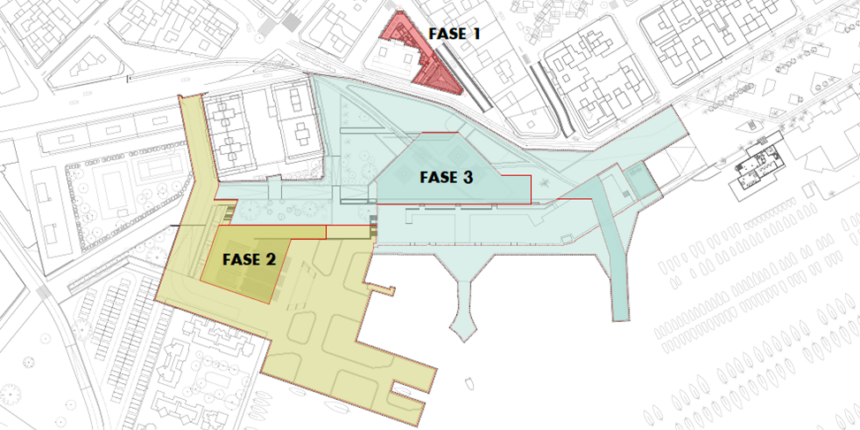 Aprobado el proyecto básico del Museo del Mar y el recinto para el Certamen Internacional de Habaneras y Polifonía