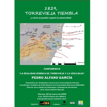 Cartel realidad sísmica de Torrevieja