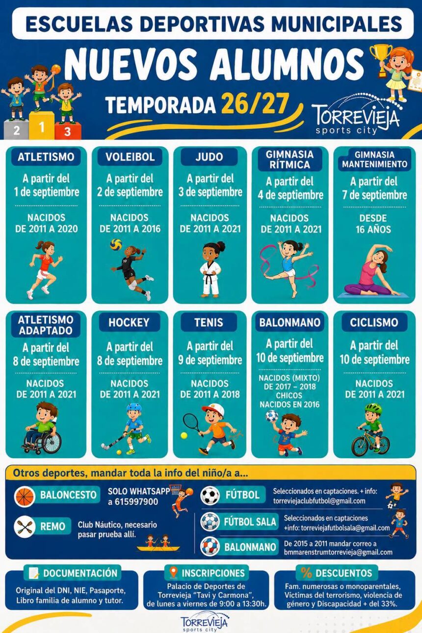 VA-3479-escuelas-deportivas-municipales-torrevieja.jpg Cartel de inscripciones de las Escuelas Deportivas Municipales de Torrevieja 2026/2027