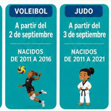 Cartel de inscripciones de las Escuelas Deportivas Municipales de Torrevieja 2026/2027