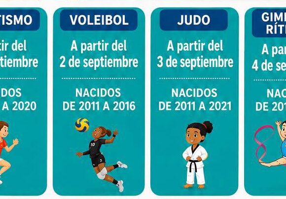VA-3479-escuelas-deportivas-municipales-torrevieja.jpg Cartel de inscripciones de las Escuelas Deportivas Municipales de Torrevieja 2026/2027